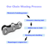 5 step chain waxing process